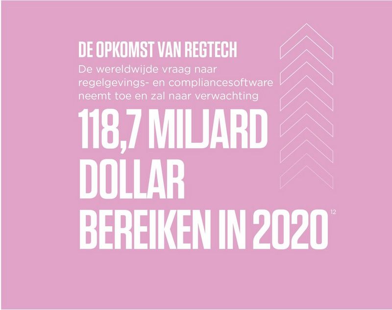 The rise of regtech global demand for regulatory, and compliance software is growing, and is expected to reach 118.7 billion dollars by 2020